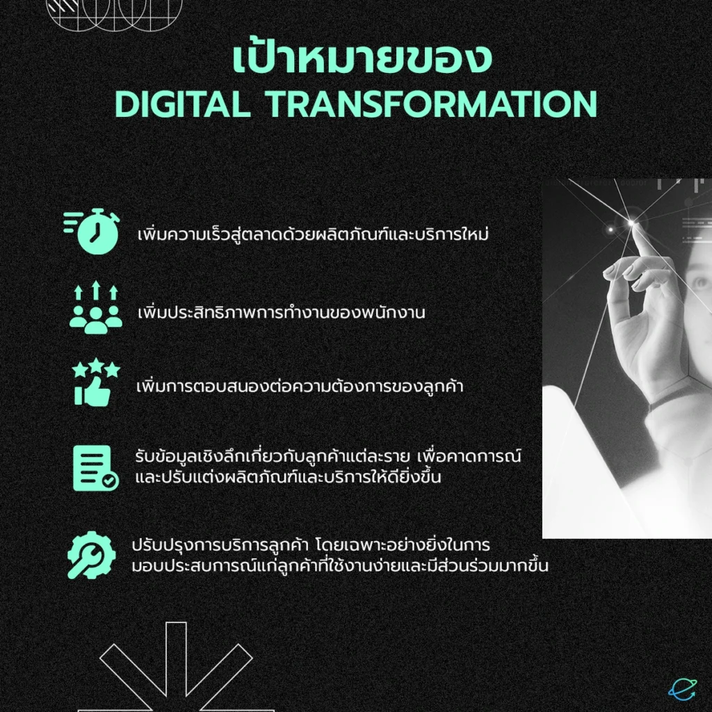 เป้าหมายของ Digital Transformation 