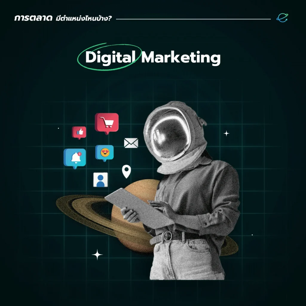 Digital Marketing 