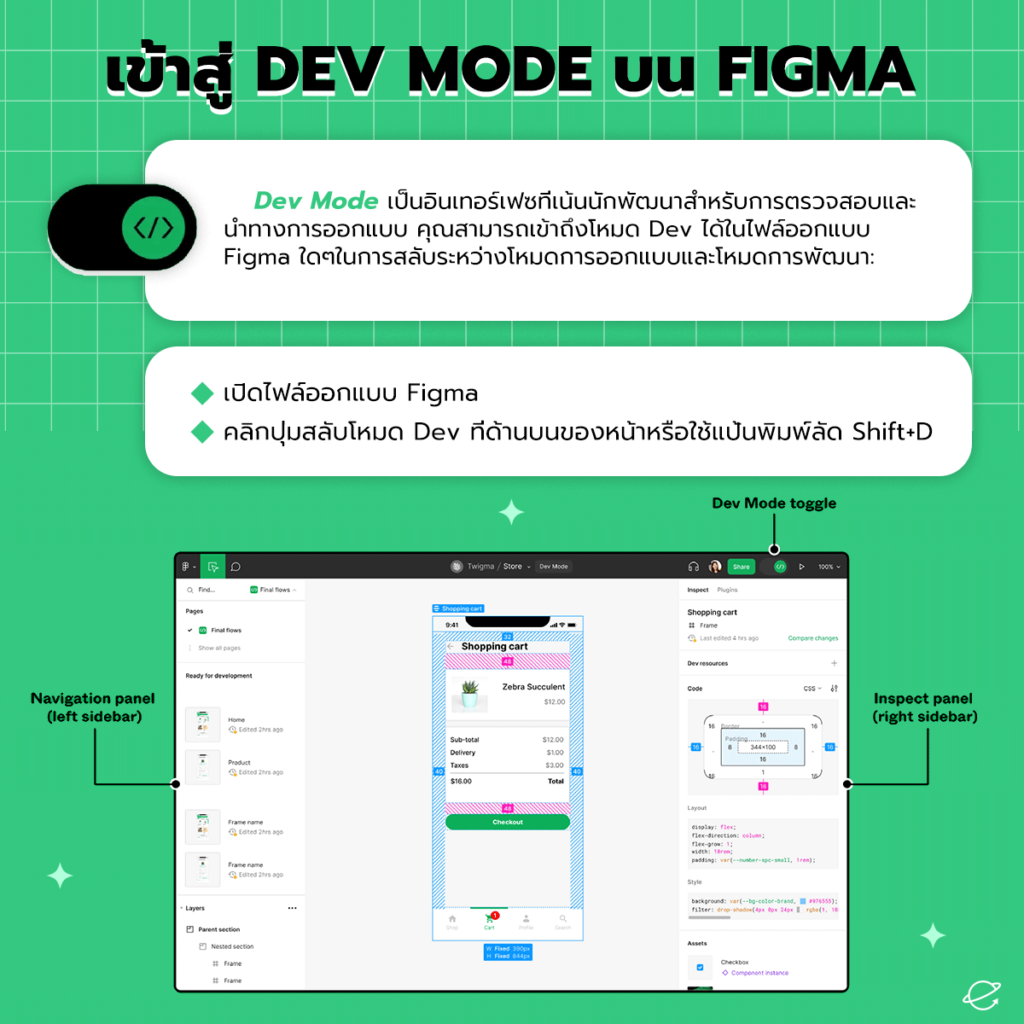 เข้าสู่ Dev Mode บน Figma