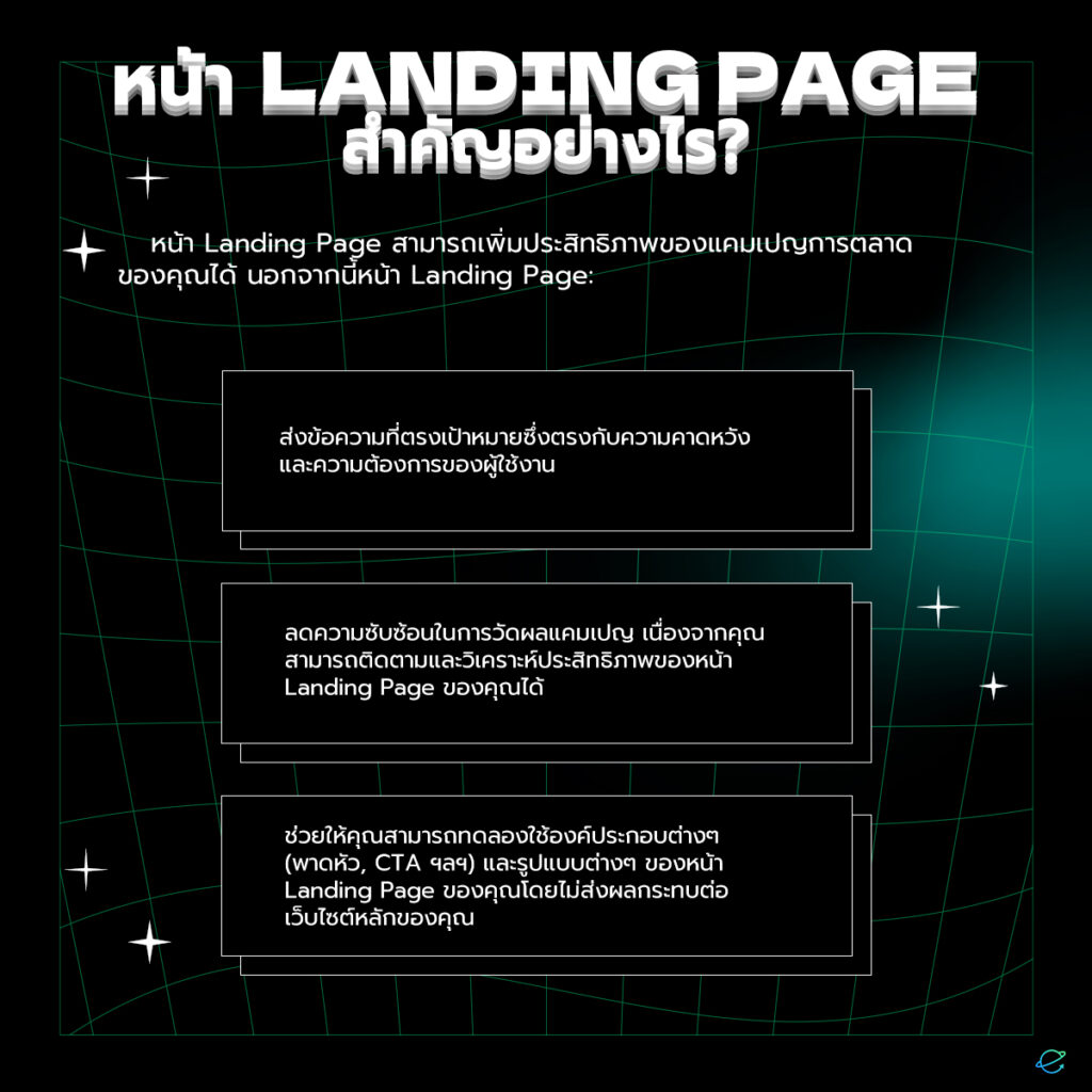 หน้า Landing Page สำคัญอย่างไร