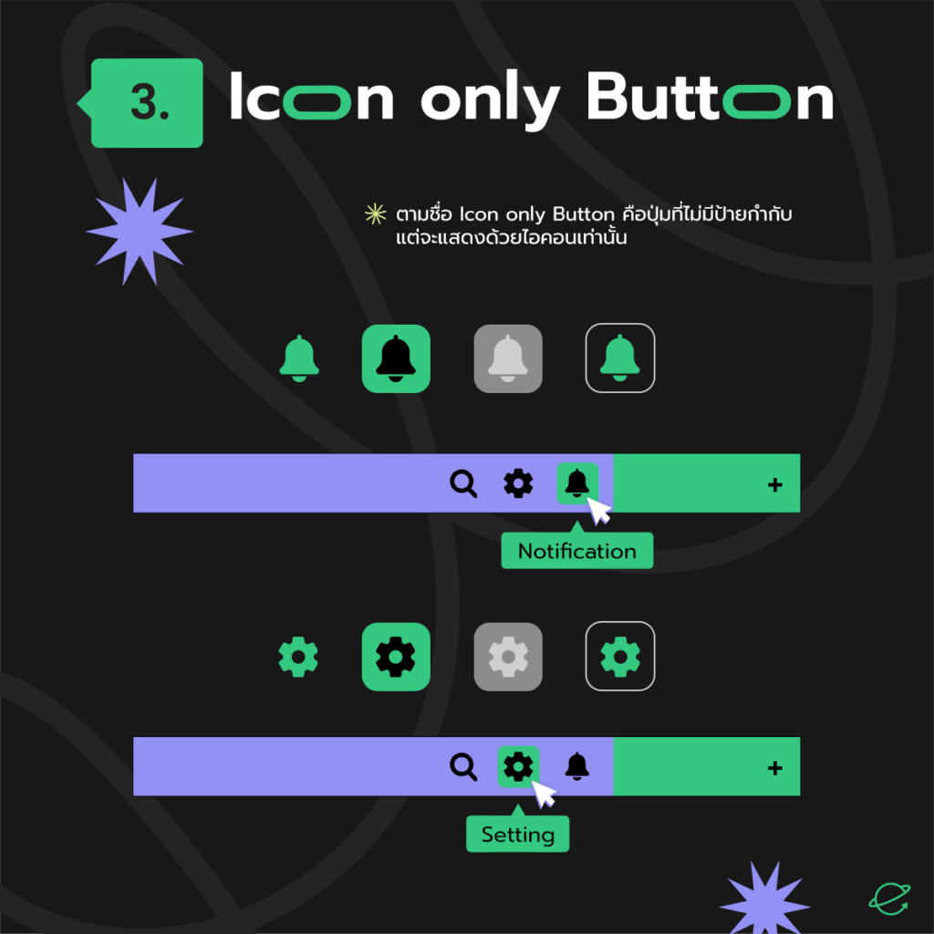 Icon only Button
