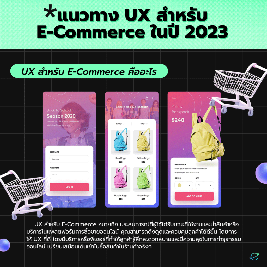 UX สำหรับ E-Commerce คืออะไร